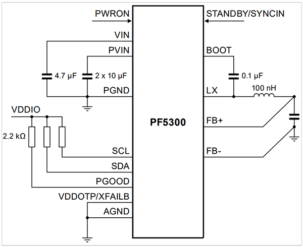 アプリケーション回路図 - NXP Semiconductors PF530xコア電源レギュレータPMIC